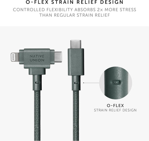 Native Union Belt Cable Duo – 5ft Ultra-Strong Braided Charging Cable for Lightning & Type-C Devices (Slate Green)