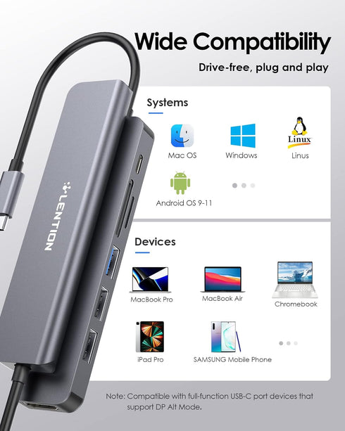 LENTION USB C Hub with 100W Charging, 4K HDMI, Dual Card Reader, USB 3.0 & 2.0 for MacBook Pro/Air, Space Gray