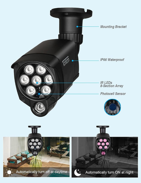 Tonton 2Pack LED IR Illuminator, 90 Degree 100Ft Infrared Flood Light for CCTV Security Cameras, Dome and Bullet