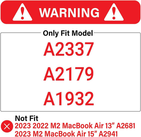 IBENZER Compatible with 2022 2021 2020 MacBook Air 13 inch Case M1 A2337 A2179 A1932, Crystal Clear Hard Shell
