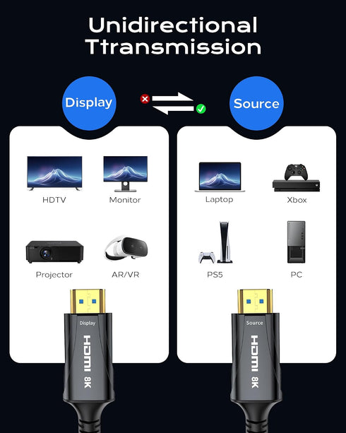 8K 10FT 48Gbps,High 8K 60Hz,4K120Hz,HDR/eARC/HDCP 2.2&2.3,Compatiblefor Cratree Fiber Optic HDMI Cable - HDMI Cable
