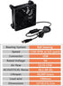 120mm 3-Degree 5V Quiet Router Fan Cooler with L/M/H Speed Controller, DC USB Powered Cooling Case Fan for Router Modem