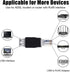 Herfair 2PCS RJ45 Ethernet to USB Adapter for ADSL Modem/Router/Computer Camera/Surveillance Camera with Network