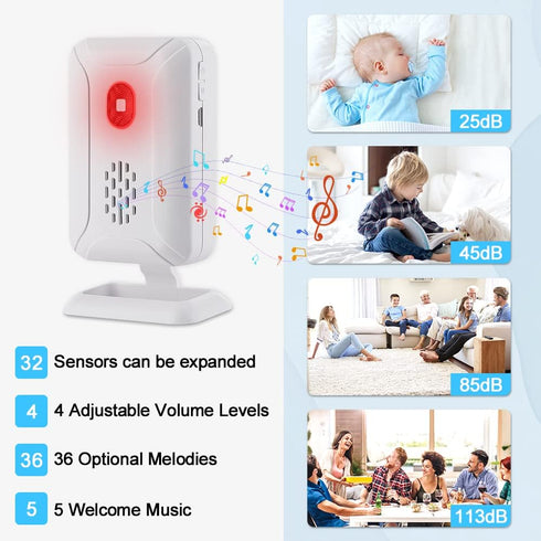 Motion Sensor Alarm Detectors for Elderly Fall Prevention, Upgraded Caregiver Pager Fall Alert Devices