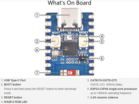 ESP32-C3 Development Board with Pre-Soldered Header, ESP32-C3FN4 Processor, 160MHz, 2.4GHz Wi-Fi & Bluetooth 5
