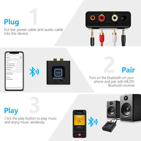 1Mii Bluetooth Audio Receiver, 12hrs Playtime, Bluetooth 5.1 Adapter for Home Stereo Music Streaming System, Low