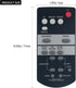 ALLIMITY FSR68 ZJ78800 YAS-93 YAS-103 YAS93 YAS103 Replacement Remote Control Compatible with Yamaha Sound Bar Front