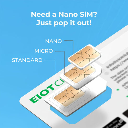 EIOTCLUB 5G/4G SIM Card for Data Only, LTE USA Compatible with Nationwide Networks for Security, Hunting Trail Game