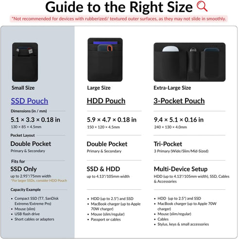 2-Pocket Adhesive Hard Drive Holder for Laptop, Stick-On Pocket Pouch for External Portable SSD, HDD, Slim Mouse