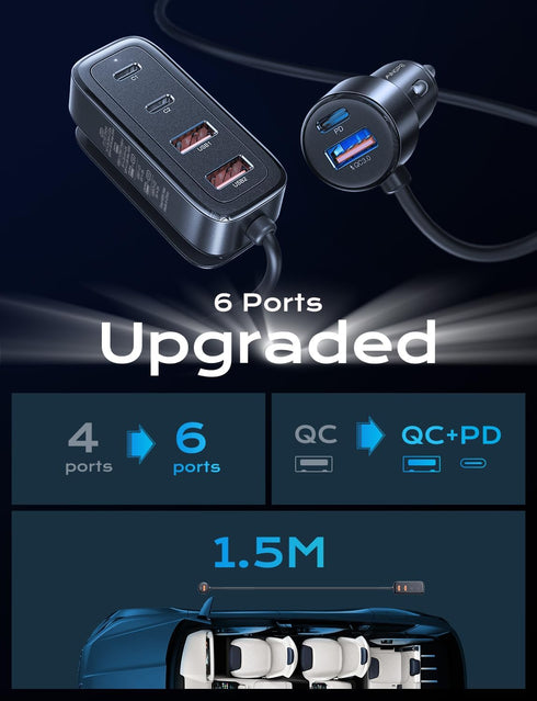 AINOPE Car USB Charger Multi Port, 108W Fast USB C PD 36W & QC3.0 Cigarette Lighter for iPhone 15 Pro Max