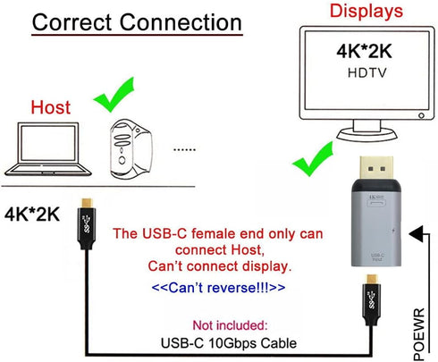 chenyang USB C to Displayport Converter with Charging Port (Displayport Must Connect to Monitor, Not Host)