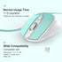 RaceGT Wireless Mouse, Ergonomic Optical Mouse for Laptop, 2.4G Portable Silent Mouse, Plug & Play for Desktop,