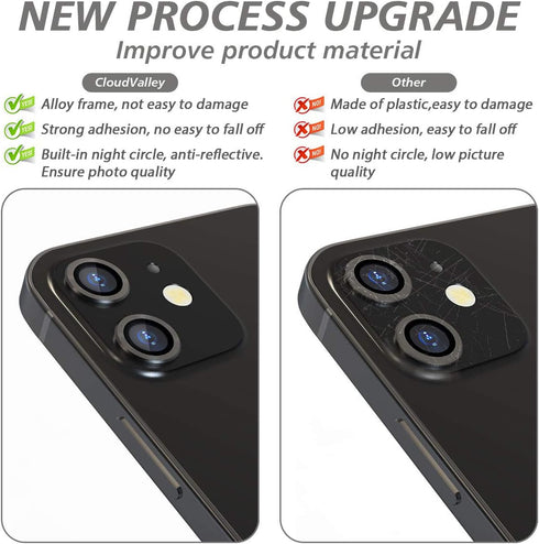 CloudValley Camera Lens Protector for iPhone 12/12 Mini/11 - Tempered Glass Film, 2 Pack with Cleaning Kit
