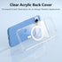 Hensinple Magnetic Case for Google Pixel 8A, Clear Slim Shockproof Cover with Screen Protector, Compatible with MagSafe.