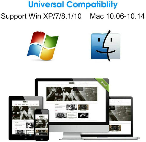 USB WiFi Adapter, AC600 Mbps Dual Band Wireless USB Mini Network Adapter for Laptop/Desktop/PC, Supports Windows