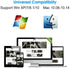 USB WiFi Adapter, AC600 Mbps Dual Band Wireless USB Mini Network Adapter for Laptop/Desktop/PC, Supports Windows