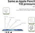 Stylus Pen for iPad 2018-2024, Almost as Apple Pencil 1st Generation, with Palm Rejection for Various iPad Models