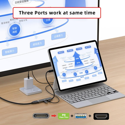 chenyang Hub,3 1 4K@120hz/USB 3.0 10Gbps/USB 100W USB C in USB C to HDMI PD Charging Multi-Port Adapter