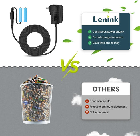 Lenink AC Power Supply Adapter for AAA Battery, Replace 2 AAA Battery, Black