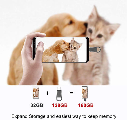 Sanfeya 128GB 2-in-1 3.0 USB C Flash Drive, USB Thumb Drive, Dual USB Memory Stick Pen Drive for Type-C Android