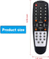 142020079999C Replace Remote Compatible with Sceptre TV Models - X32, X32GV-komodo, X32BV-FullHD, and more