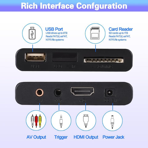 FxyxGyc 4K 4K@30Hz Output,H.265/H.264/AVC MP4/MKV/MP3/TS/Rmvb/Mov/JPG HDMI Media Player, Ultra HD Digital Media Player