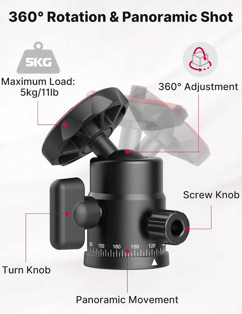 Mini Ball Head, ULANZI H28 Panoramic Tripod Head + Dual Hot Shoe Mount DSLR Camera Adapter