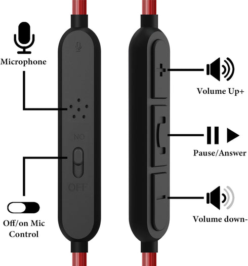 Geekria Audio Cable with Mic, Compatible with ATH-M20xBT/M50xBT2, Denon AH-MM300 Headphones, 4ft/1.2m