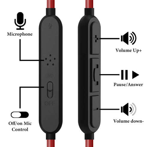 GEEKRIA Audio Cable with Mic, 4 ft Replacement Stereo Cord for Skullcandy Hesh Evo, Crusher Wireless