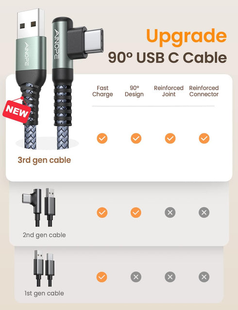 AINOPE 10 ft USB C Cable 2-Pack, 3.1A C Chargers Fast Charging 10 Foot, Resistant Nylon Braided Type C Charger Fast Charging 10ft Right Angle Charger Cord Fit for Galaxy S20 Ultra S10 S10E S9 S8 Plus by AINOPE