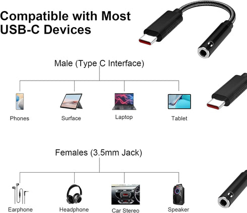 USB Type C to 3.5mm Audio Jack Headphone Adapter for Samsung S22, S21, S20 FE, Galaxy Z Flip 3, Note 20