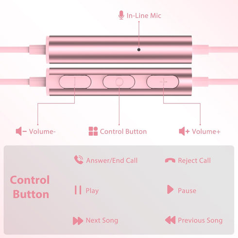 USB C Headphones Wired Earbuds for Apple iPad iPhone 15 Pro, Samsung Galaxy Z Flip Fold 6, Type C Earphones with Mic