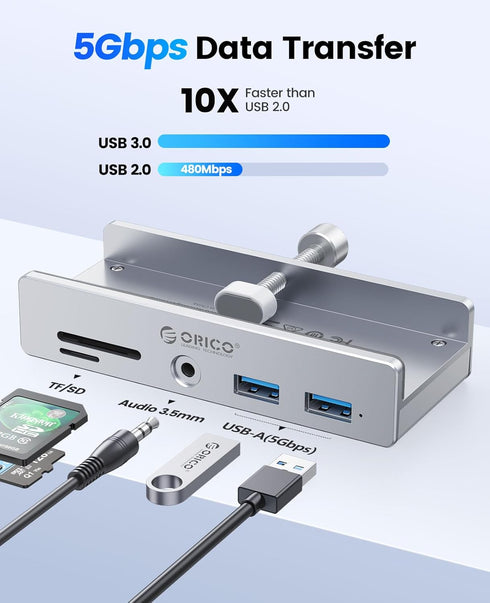 ORICO USB Hub 3.0, Clamp USB C Adapter with Extra Power Port, 2 USB-A Data Ports, SD/TF Card Reader