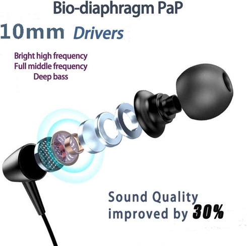 Bluetooth Headphones Wireless Neckband Bluetooth 5.0 Headset with 20 H Playtime, 10 mm Drivers, Magnetic Earbuds, Crystal-Clear Voice and Noise Cancelling Mic, Sweatproof and Lightweight (Black)