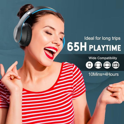 Wireless Bluetooth Headphones Over Ear, 65H Playtime HiFi Stereo Headset with Microphone, Foldable for Travel, Blue