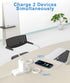 Mac Book Pro Charger - 116W USB C Charger, 2 Port Power Adapter for MacBook Pro 16/15/14/13, Includes 2 Cables