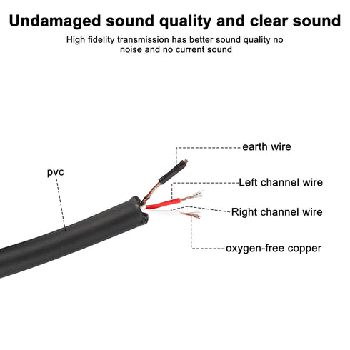 XMSJSIY 6.35mm TRS Pigtail Cable, 1/4 inch Stereo Male Plug to Bare Wire Adapter for Speaker Amplifier Microphone
