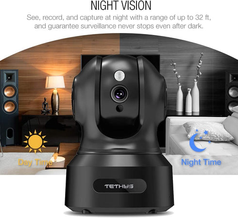 TETHYS Wireless Security Camera 1080P Indoor, Pan/Tilt WiFi Smart IP Camera with Night Vision and Motion Detection