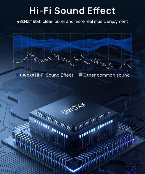 USB A to Lightning Female Audio Adapter, External Sound Card for USB-A to Female Lightning, HiFi Audio Headphones