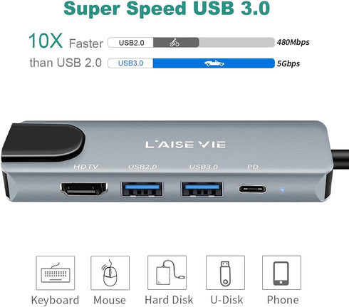 USB C Hub, 5 in 1 USB C 4K@32Hz HDMI Adapter with Ethernet Port, 100W Power Delivery for MacBook Pro