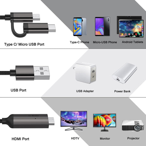 KAMING 2-in-1 USB Type C/Micro USB Android Phone to TV HDMI Cable, MHL to HDMI Adapter 1080P HD