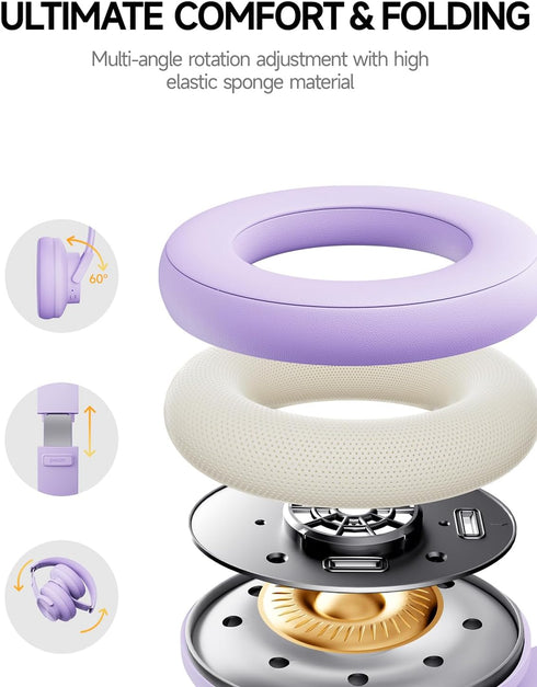 Picun B8 Headphones Wireless Bluetooth, 120H Over Ear Headphones with 3EQ Music Modes, Deep Bass (Purple)