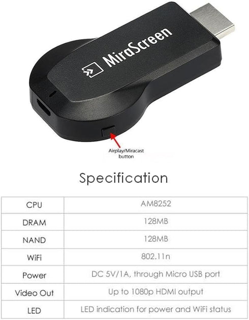 SmartSee MiraScreen Wireless Display Adapter 1080P HDMI Screen Mirroring Media Player for Tablet Smartphone