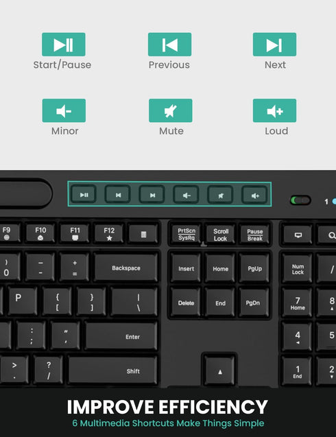 LIZRROT 2.4GHz Ergonomic Wireless Keyboard and Mouse Combination, Quiet Full Length Mouse and Keyboard, Wrist Stand