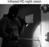 Security Camera, Intelligent Night IP Remote Monitor with Magnet Bracket, 90 Degree Wide Angle Lens for Home