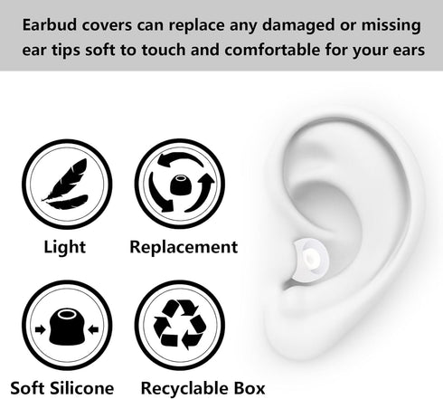 Silicone Earbud Replacement Tips, Fit for in-Ear Headphones (Inner Hole 3.8mm -5.1mm), 9 Pairs Earbud Covers