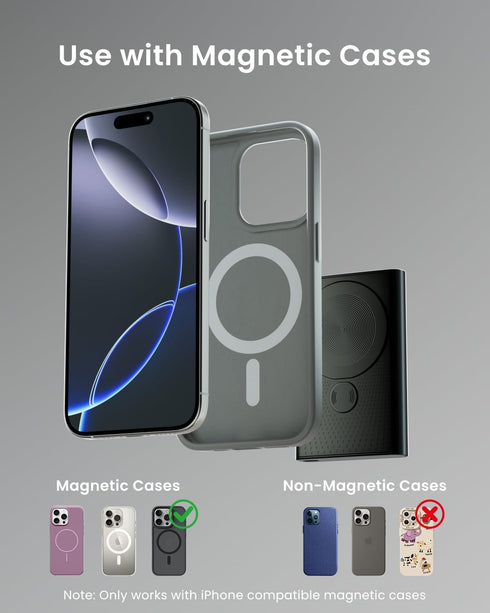 Kesguar 10000mAh 22.5W Pack 17/16/15/14/13/12 Magnetic Portable Charger - PD Super Fast Charging Wireless Power Bank