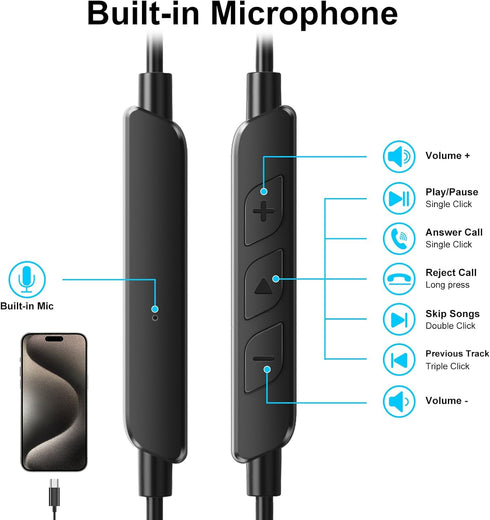USB C Headphones Over-Ear Buds Hooks Wired Earbuds & Mic for Sports Running, Volume Control, USB Type C Open Ear