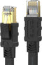 Senetem Cat 8 Ethernet Cable 75FT, High Speed 40Gbps 2000Mhz Flat Internet