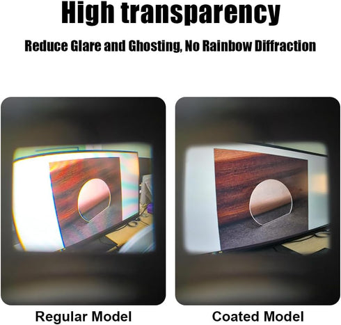 2PCS X-T50/X-T30II/X-T30/X-T20/X-S10 (2 Camera viewfinder tempered glass For Fujifilm Anti-Scratch Anti-Fingerprint